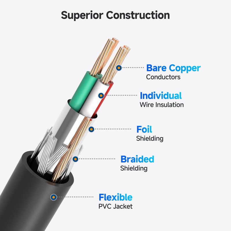 Cable Matters USB Printer Cable - 6ft, USB A to