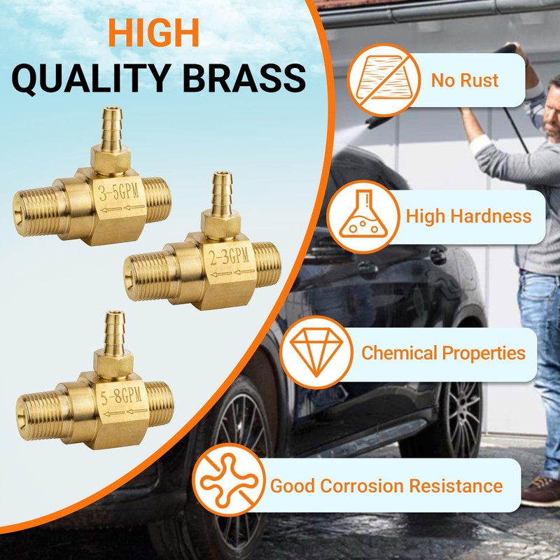 2-8 Gpm Chemical Injector for General Pump Pressure Washer #