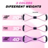 AzureHaven Figure 8 Resistance Bands with Handles - Set of