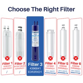 FrigiLife Replacement for 4396841, EDR3RXD1, Everydrop® Filter 3, 4396710, Kenmore® 9030, 9083, 46-9083, 46-9030, Refrigerator Water Filter, 3 PACK