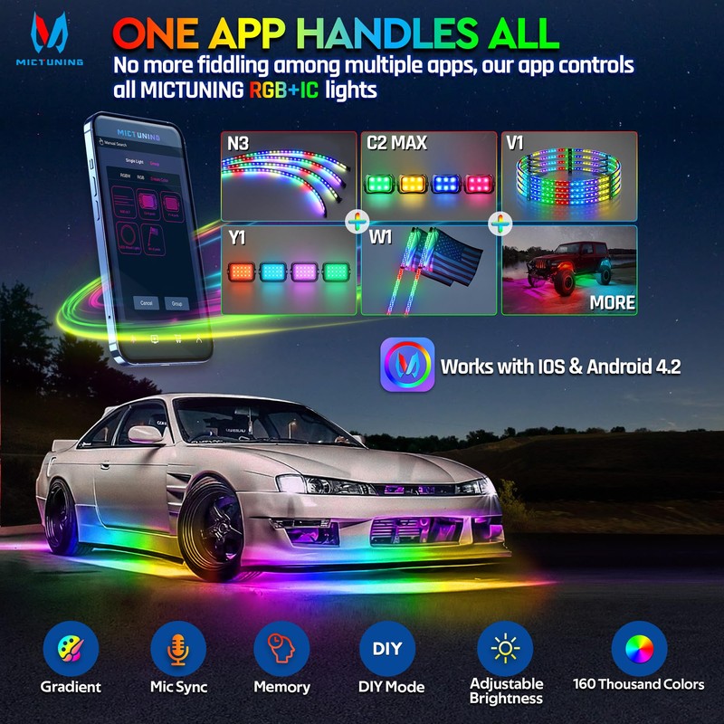 MICTUNING N3 Car Underglow Light Strip Kit, Chasing Dream RGB+IC