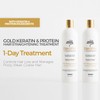Luxury Gold Keratin Protein Hair-Straightening One-Day Treatment 7-Piece System