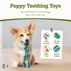 SHARLOVY Puppy Teething Toys for Small Dogs, 2 Pack Cotton