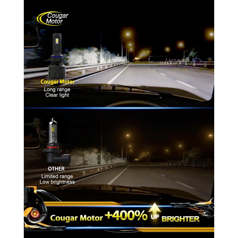 Cougar Motor 9012 HIR2 Bulbs, 9012 Fog Light 6500K Plug