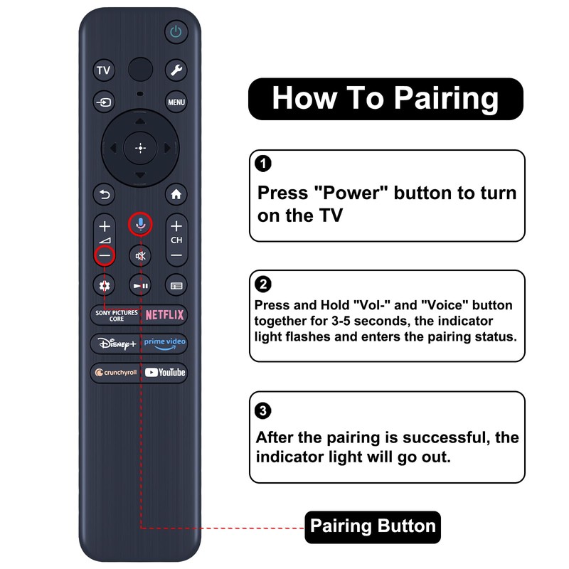 RMF-TX920U Replacement Voice Remote Control for 2024 Sony TVs, Backlit