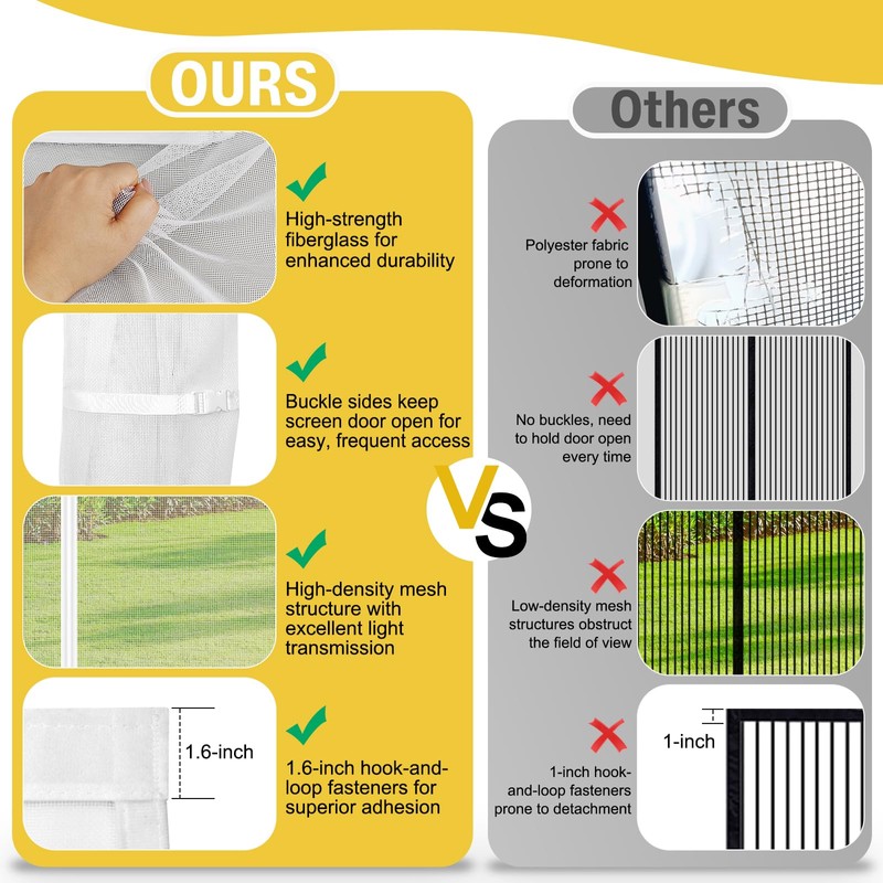 CHIYUNS White Reversible Left Right Side Opening Screen Door, Mesh