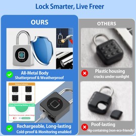 Gym Locker Padlock eLinkSmart Fingerprint Mobile APP Unlock Remote Management Outdoor Waterproof Keyless Biometric Padlock for Gym Luggage Bags Locker Storage Tool Box Gun Case Footlocker Black