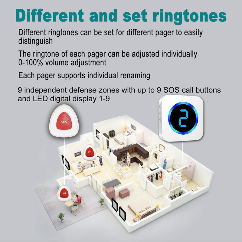 LIKEPAI Caregiver Pager Wireless Call Bell Alert Button for Seniors/Elderly/Patients