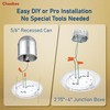 Chasikeo 4 Pack 5/6 Inch LED Disk Lights, Dimmable Flush