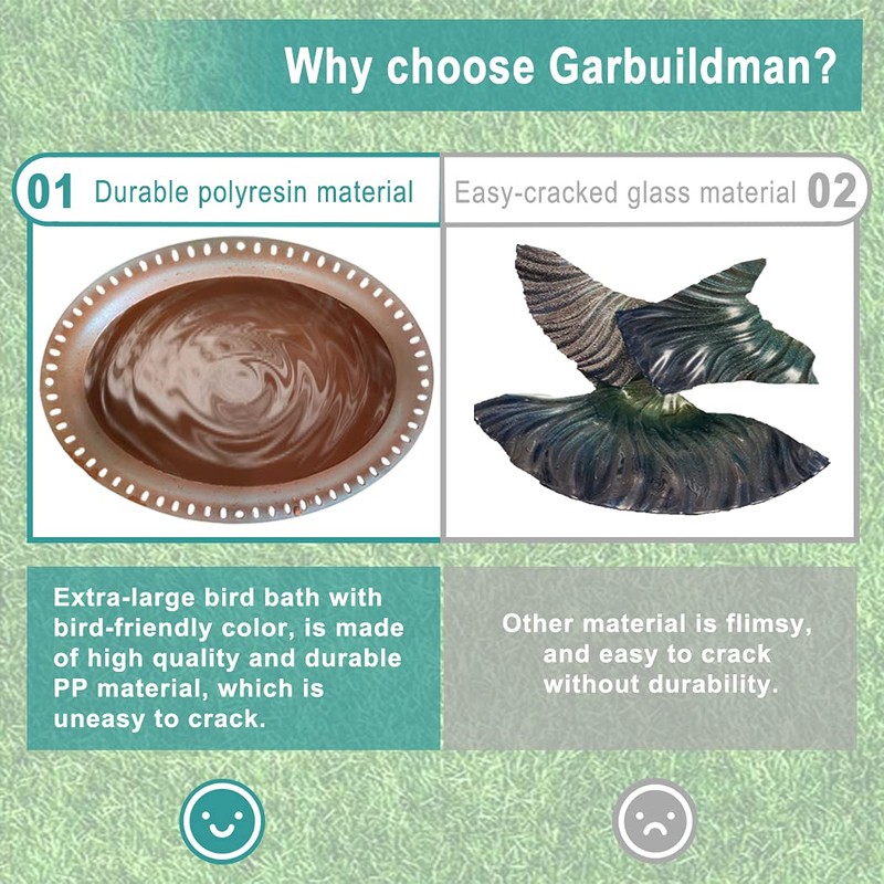 Garbuildman Extra-Large Freestanding Birdbaths Bowl, Detachable Decoration Spa with Metal