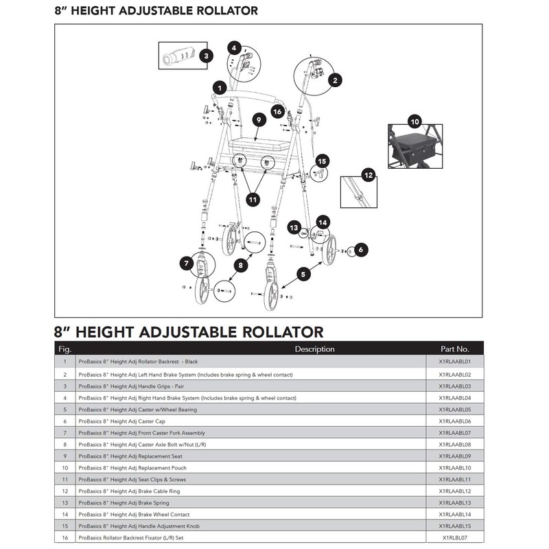 #7 - Front Fork Assembly (Single) for ProBasics 8" Height