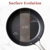 Carbon Steel Frying Pan 12" - Pre-Seasoned Carbon Steel Skillet,