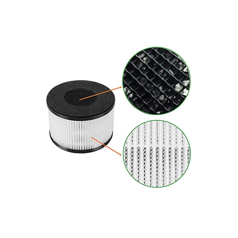 BS-03 True HEPA Replacement Filter Compatible with PARTU and SLEVOO