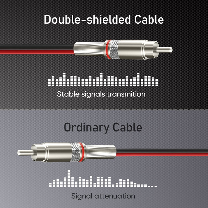 Pixelman (14AWG 2.5ft Red/Black) RCA to Speaker Wire,Speaker Bare Cable