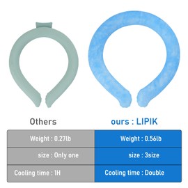 LIPIK Bigger Ice Ring Neck Coolers for Hot Weather 3Size(S,M,L), Reusable Cooling Neck Fan Ice Pack Wrap, Wearable Portable Neck Cooler Tube for Outdoor Activities Sports Work(Blue)