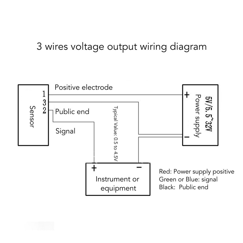 Pressure Transducer 0‑40Mpa Small Output Error G1/4in Pressure Transmitter for