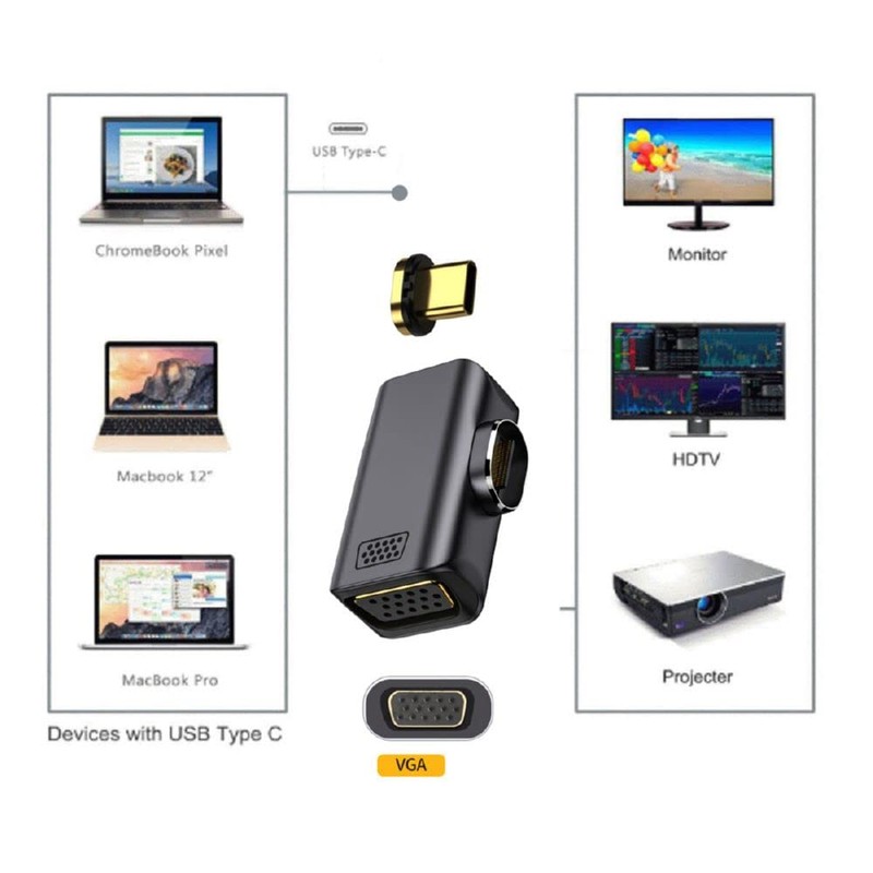cablecc Magnetic Angled Type USB-C Type C to VGA RGB