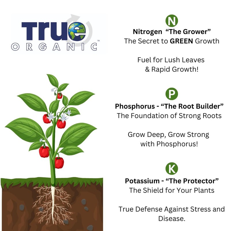 True Organic Fruit & Nut Food – Organic Fertilizer for