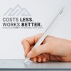 V-Pen EMR Stylus Remarkable 2 Pen Replacement with Digital Eraser
