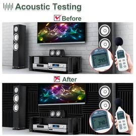 80 Pack Acoustic Foam Panels,1"X 12" X 12"Sound Proof Foam Panels,High Density Sound Absorbing Panels,Soundproof Wedges Panels for Studio Recording & Office & Home