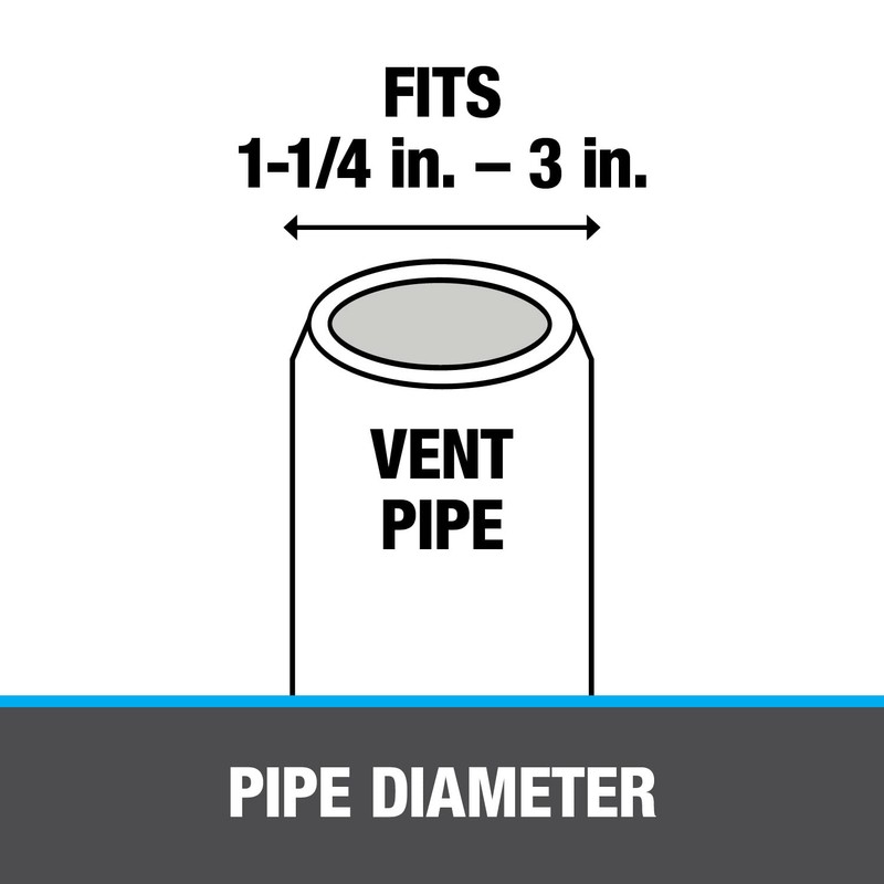 Oatey 14051 Retro Master Flash 1.25" - 3" pipe diameter