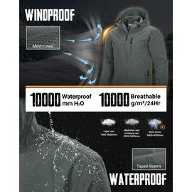 33,000ft Men's Packable Rain Jacket Lightweight Rain Shell Jacket with Hood Waterproof Raincoat for Cycling