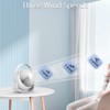 USB Desk Fan, 360° Rotate Quiet Small Fan with 3