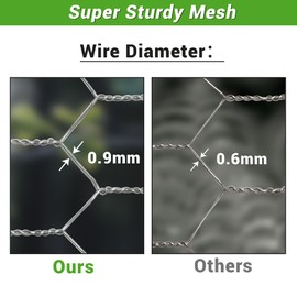 HITTITE Chicken Wire Fencing Mesh, 48 Inch x 100Feet Metal Floral Chicken Wire Fence for Crafts, Hexagonal Galvanized Garden Fence Poultry Netting for Chicken Coop Barrier Rabbit Cage