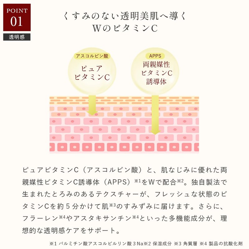 【RENEWAL】 CFセラムアドバンス レカルカ Lekarka 美容液 ビタミンC ピュアビタミンC APPS 保湿 透明感