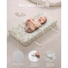Blissful Diary Muslin Baby Changing Pad with Waterproof Lining Foam,
