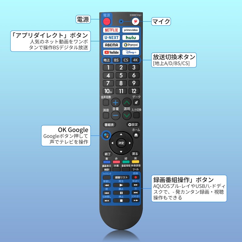 0106380608 Sharp TV Remote Control GB402SA Replacement for SHARP AQUOS