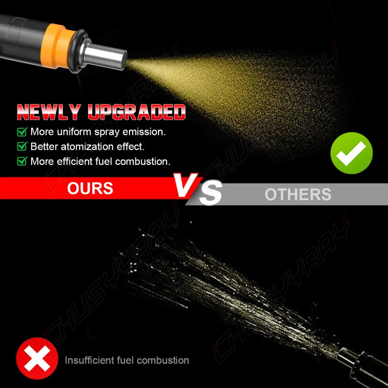 CHUSYYRAY 8X OEM 05037479AA Fuel Injectors NEW Upgrade For 2011-2017