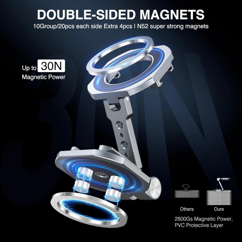 CAMOLO Dual Magnetic Phone Holder 1/4"-20 Tripod Mount Compatiable with