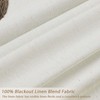 UHITECH 36 Inch Long Short Blackout Curtains for Bedroom Linen
