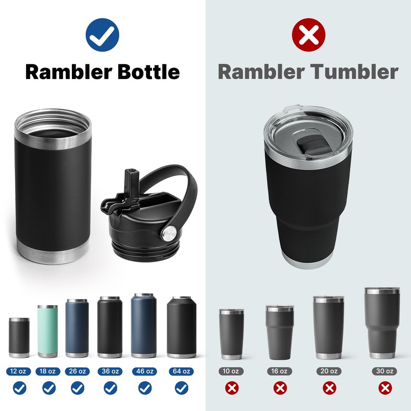 Diumepo Straw Lid for Yeti Rambler 12 18 26 36