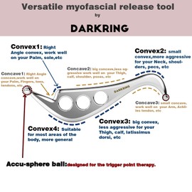 GYX COELE Muscle Scraper Stainless Steel Gua sha Scraping Massage Tool IASTM Tools Great Soft Tissue Mobilization Tool(GYX COELE-100)