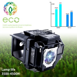 SRZNJZ ELP96 Original Replacement Projector Lamp Bulb for Epson ELPLP96 X39 W39 S39 109W VS250 VS350 VS355 EX3260 EX5260 EX9210 EX9220 EX7260 Powerlite Home Cinema 2150 1060 2100 660 760 760HD