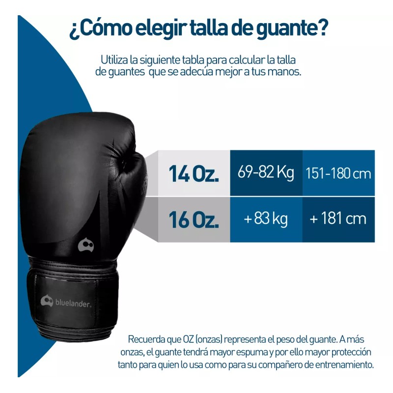 Bluelander Guantes De Box Profesional Correa Velcro Kickboxing 14-16oz