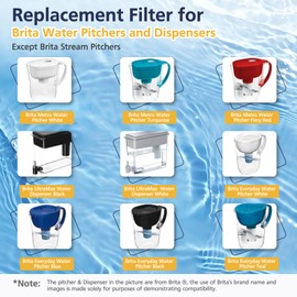 Standard Water Filter Replacement for Brita All Water Pitchers and Dispensers of Model OB03 Longlast Metro Everyday UltraMax Classic 35557, Mavea 107007, Grand, Lake, Wave, NSF Certified, 3 Pack