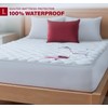 Lakhmaali Waterproof Quilted Mattress Protectors, 4-Layer Super Absorbent Design, Non-Slip