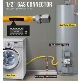 Gas Connector 30 inch Yellow Coated Stainless Steel, 1/2” OD Flexible Gas Hose Connector for Dryer and Water Heater, with 1/2” FIP x 1/2” MIP Stainless Steel Fittings, 30” Gas Appliance Supply Line