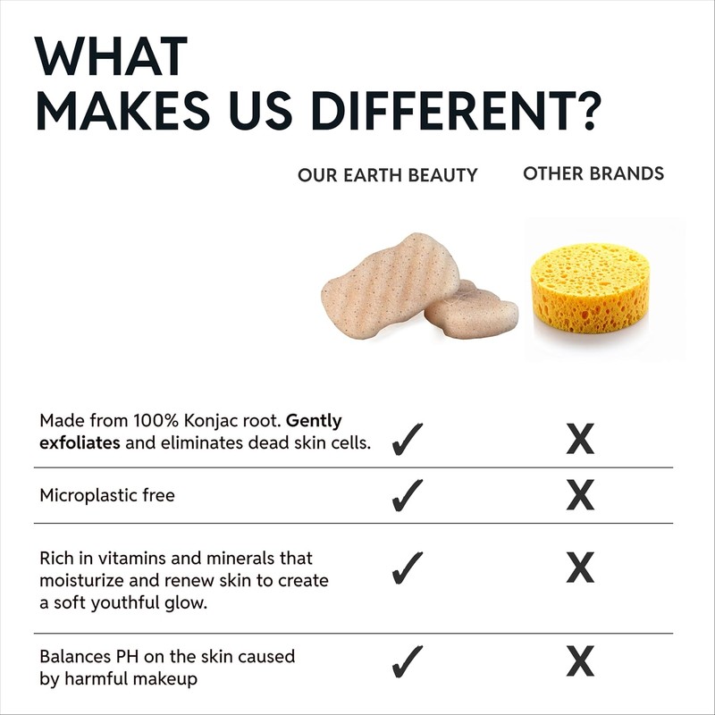 Esponjas Konjac Corporales (Paquete de 2) Exfoliantes de Nuez 100%