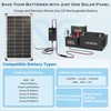 Voltset Solar Panel Charger Kit: 100W 12V Solar Panel with