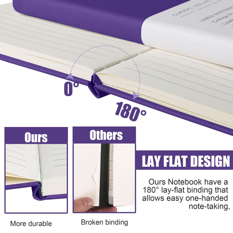 EMOMAS Lined Journal Notebook, 10Pack(Purple), 160 Pages, Medium 5.7 inches