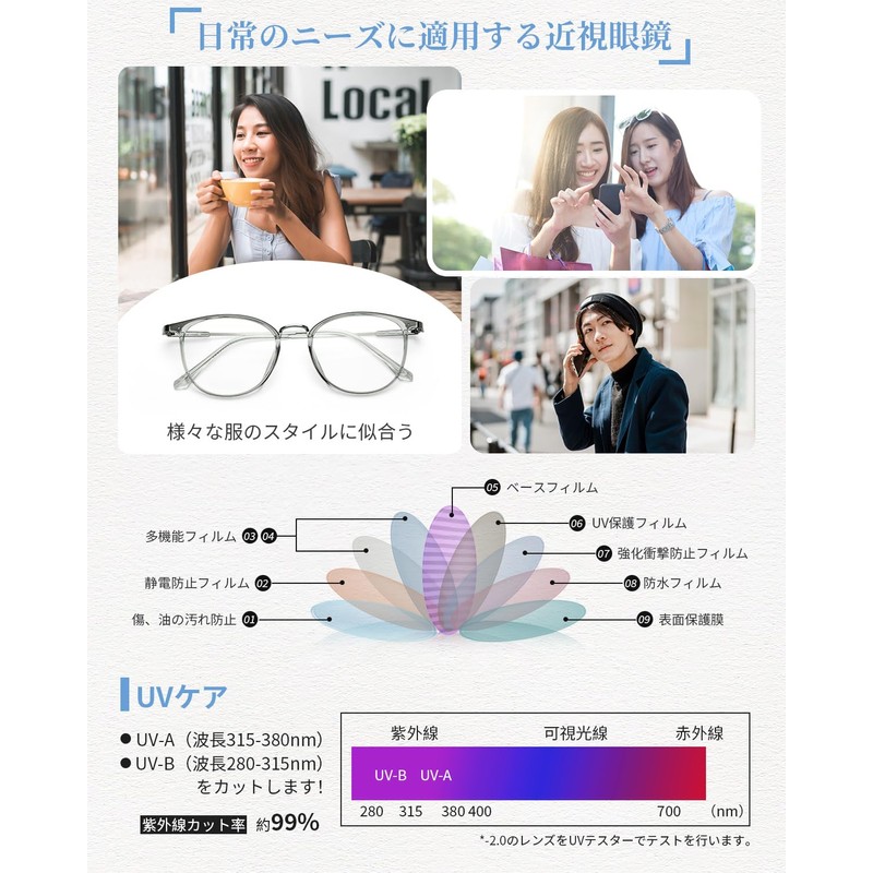 [CEETOL] メガネ 眼鏡 近眼メガネ 近視 チタン製 度付き 度入り 度あり メンズ