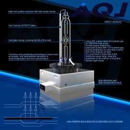 AQJ For Lincoln Navigator 2007-2017 HID Headlight HI/Low Beam & LED Fog Light Bulbs