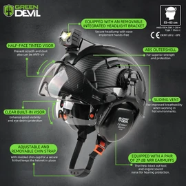 GREEN DEVIL Hard Hat Safety Helmet with Rechargeable Headlamp Light and Visor Ear Muffs Vented Work Hardhat ANSI Z89.1 Cascos De Construccion for Industrial Construction Forestry