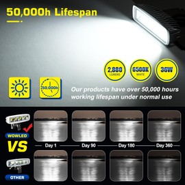 WFPOWER Clamp on Boat Spotlights, Flexible LED Spreader Marine Spotlights Waterproof, 6 inch Deck Dock Spot Light Bar for Boat Accessories Fishing T-Top Truck SUV ATV 12V