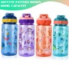 SUPPRUI Children's Drinking Bottle, 600 ml Children's Drinking Bottle with