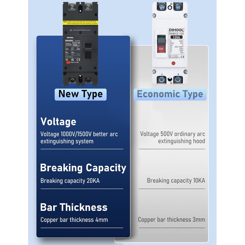 DIHOOL 200 Amp DC Circuit Breaker,2P 1000V 20kA Breaking Capacity